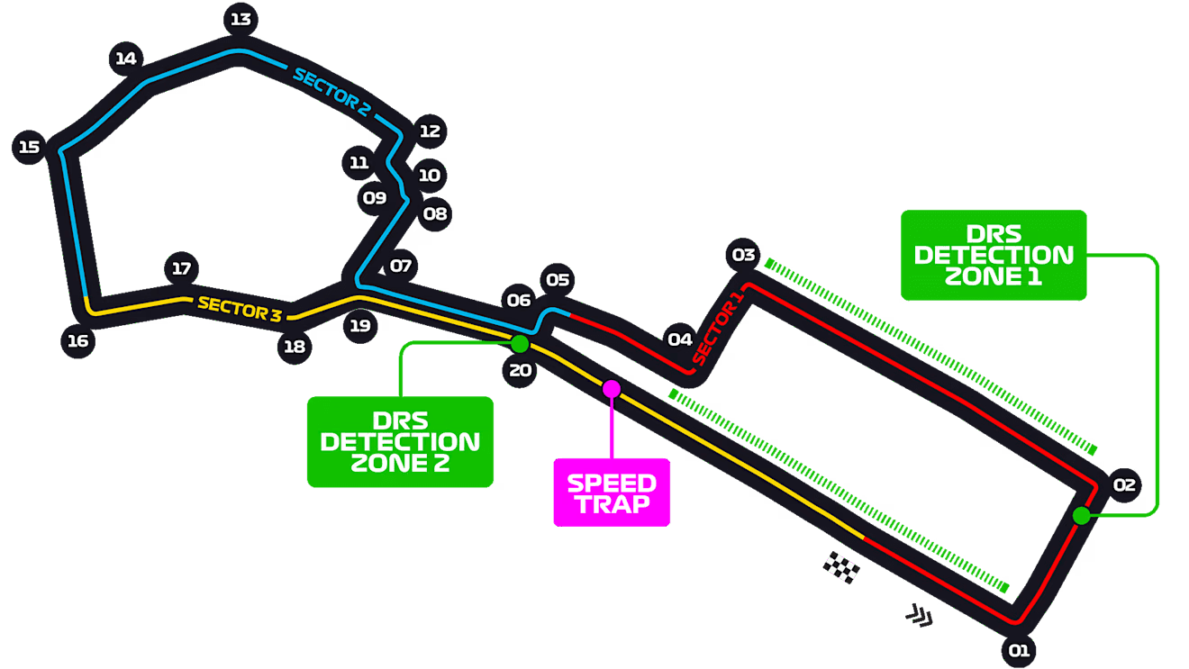 Baku City Circuit track layout