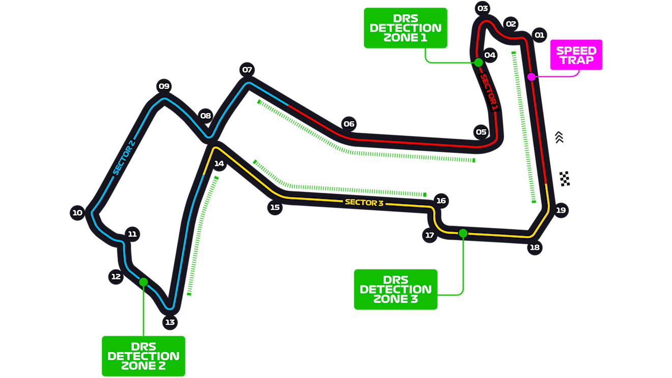Marina Bay Street Circuit track layout