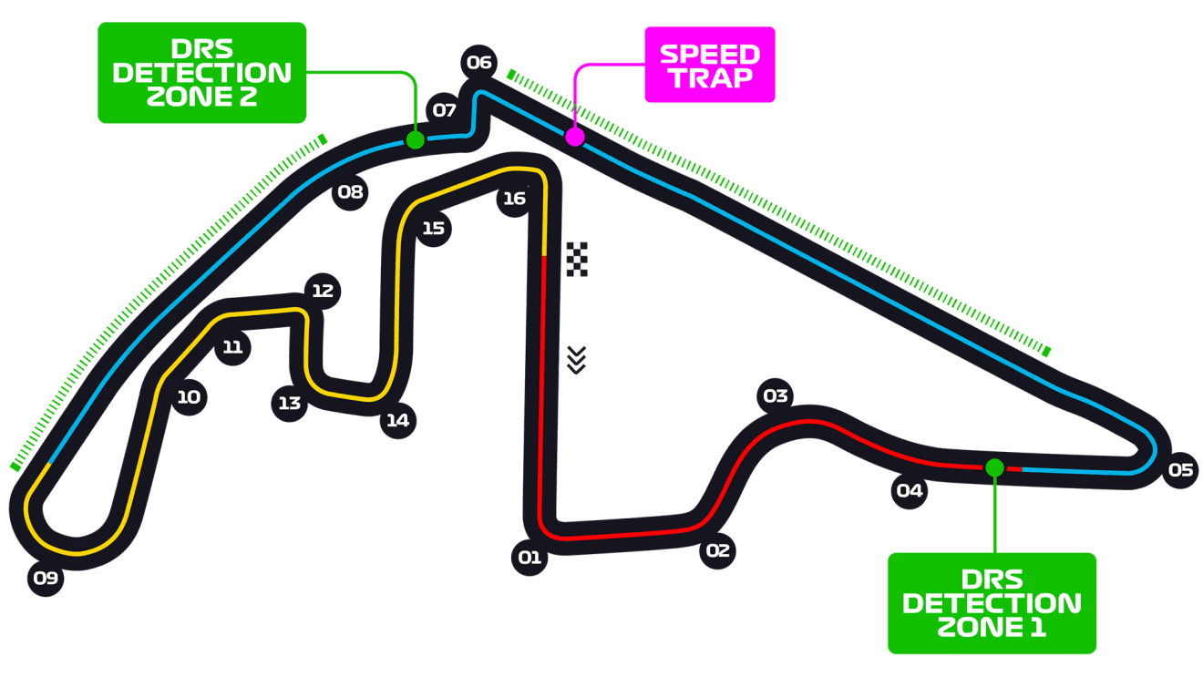 Yas Marina Circuit track layout