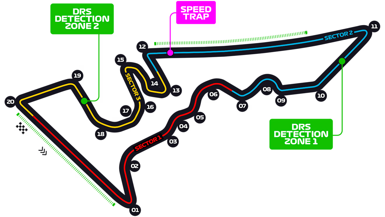 Circuit of the Americas track layout