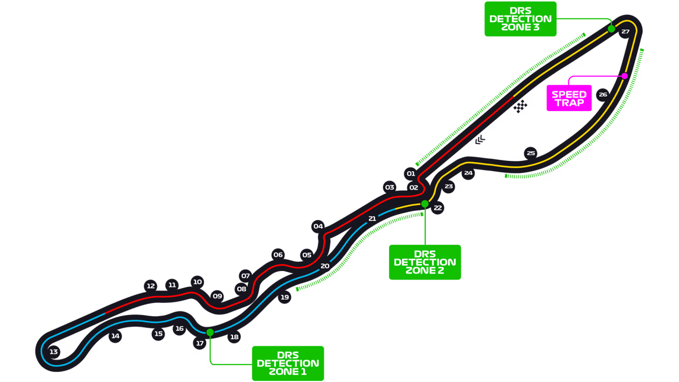 Jeddah Corniche Circuit track layout