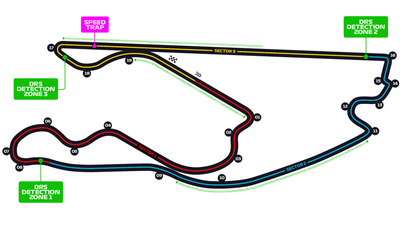 Miami International Autodrome track layout