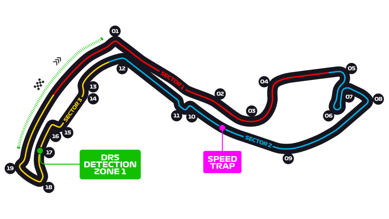 Circuit de Monaco track layout