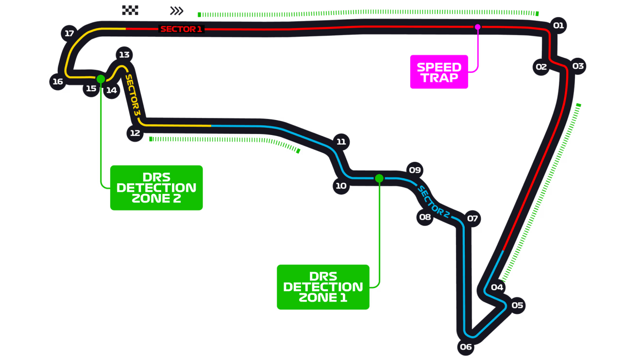 rodriguez circuit