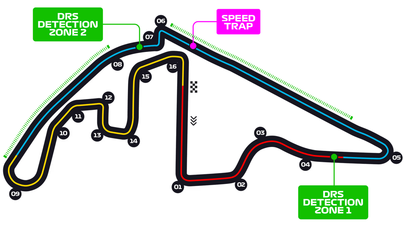 yas_marina circuit