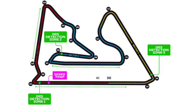 Formula One Timer Formula Timer | F1 Circuits 2026