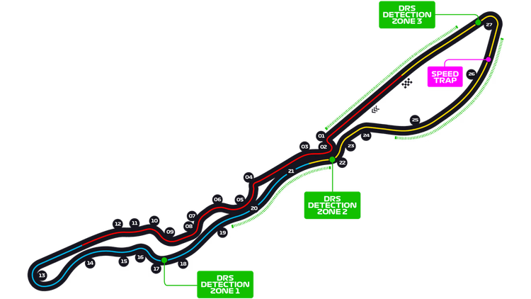 Formula One Timer Formula Timer | F1 Circuits 2026
