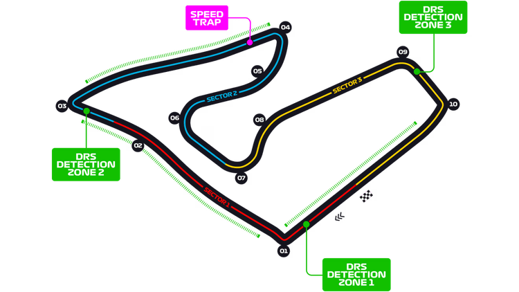 F1 Rase Timer Formula Timer | F1 Circuits 2026