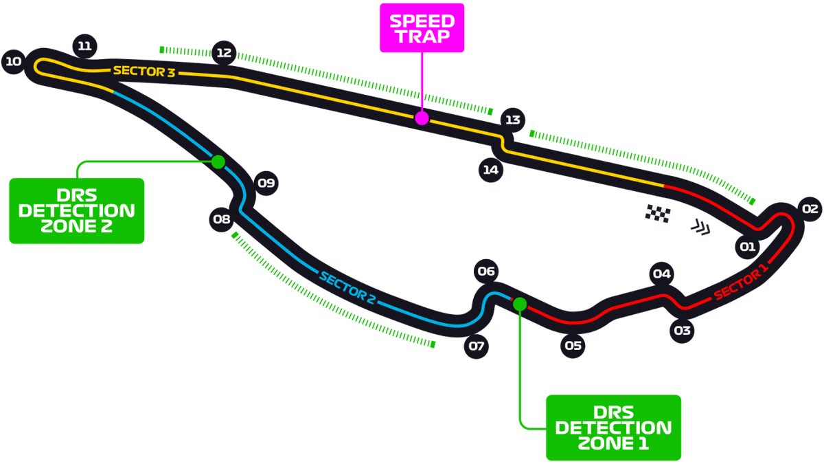 Timer One Formula Formula Timer | F1 Circuits 2026