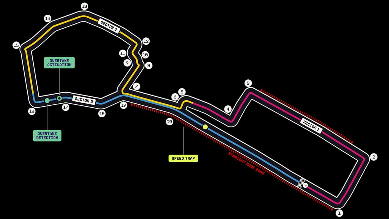 Baku City Circuit track layout