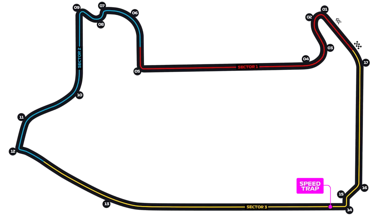 Las Vegas Strip Street Circuit track layout