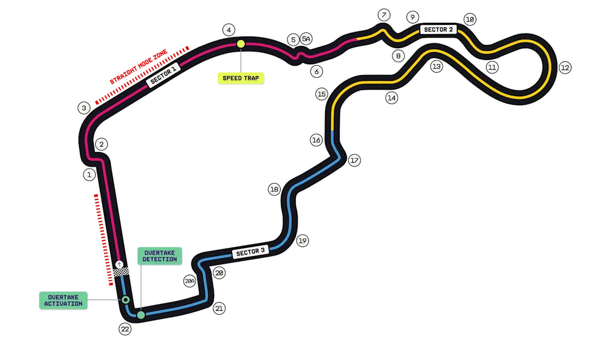 Madring track layout