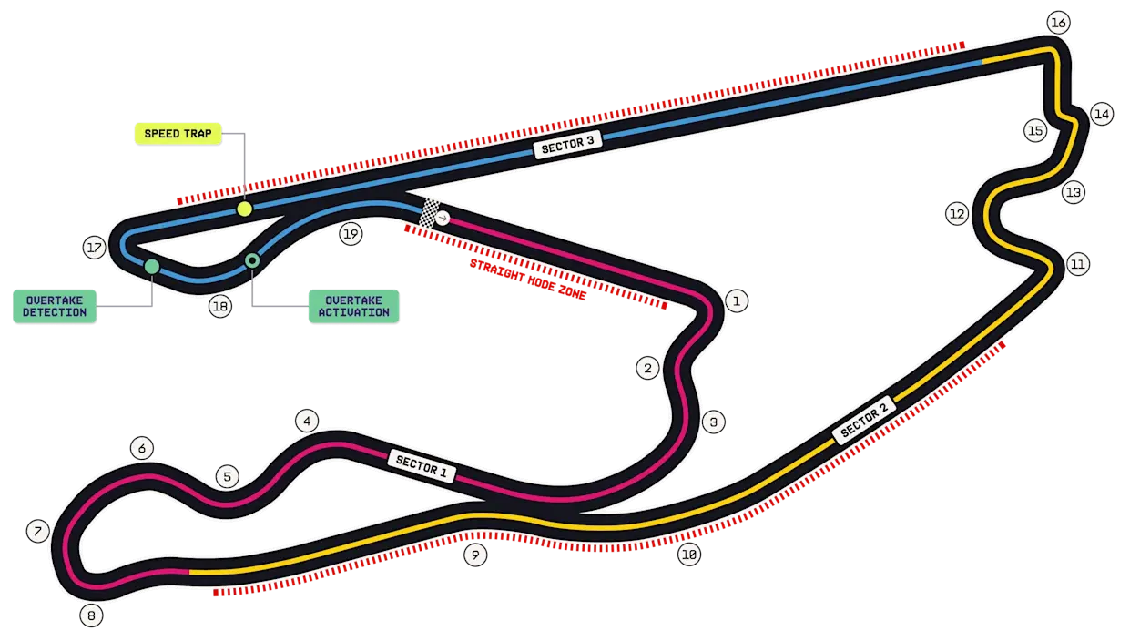 Miami International Autodrome track layout